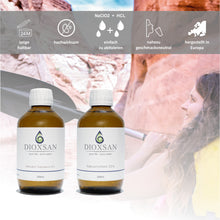 Load image into Gallery viewer, Chlorine Dioxide KIT 250ml